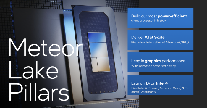 Meteor Lake soll in vielen Bereichen neue Ma&szlig;st&auml;be setzen. Die &Auml;nderungen gegen&uuml;ber &auml;lteren Architekturen sind vielf&auml;ltig. (Quelle: Intel)